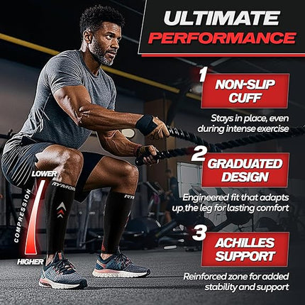 Calf Compression Sleeves – Men & Women, Footless Socks for Running & Fitness