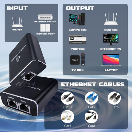 Gigabit Ethernet Splitter 1 to 2, 1000Mbps RJ45 Network Adapter with USB Power