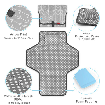 Portable Baby Changing Pad – Waterproof, Travel-Friendly, Built-In Pillow