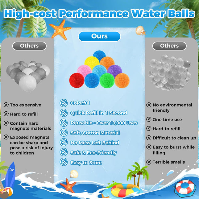 60-Pack Reusable Water Balloons, Quick Fill Summer Water Toys for Pool & Outdoor