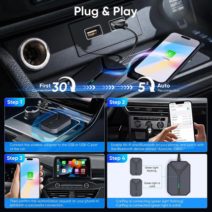 Wireless CarPlay Adapter for iPhone, USB-C Dongle, 5.8GHz WiFi, Bluetooth 5.3