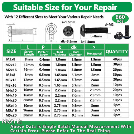 860-Piece Metric Screw Assortment Kit M2-M5 with Nuts, Washers & Wrenches