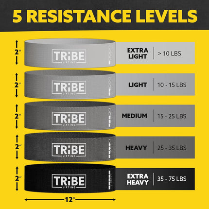 5-Piece Fabric Resistance Bands Set for Glutes, Legs, Squats & Home Workouts