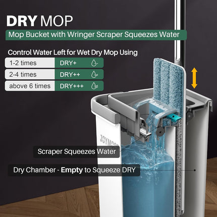 Mop and Bucket with Wringer Set – Wet & Dry Floor Cleaning System