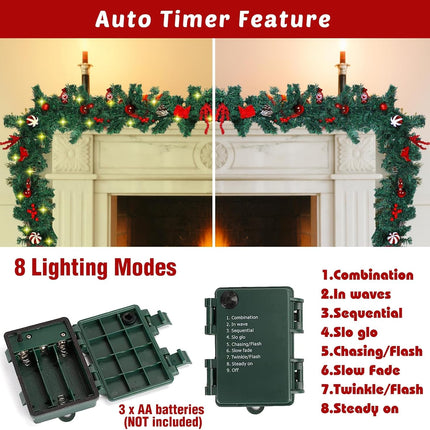 2 Pack 9 FT LED Garland – Multi-Function Xmas Decor with Pinecones & Berries