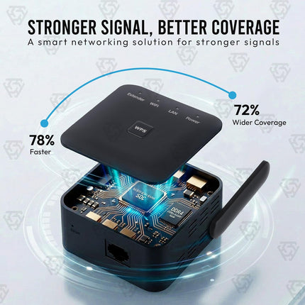 2026 WiFi Extender Signal Booster, Covers 10000 Sq.ft, 80 Devices Support