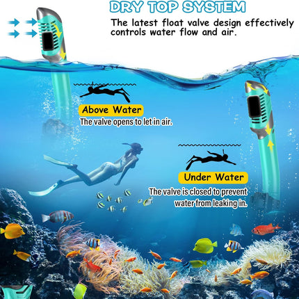 Snorkeling Gear Set for Adults & Kids, Dry Snorkel Mask, Anti-Fog Wide View