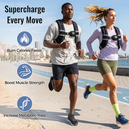 Weighted Vest for Men Women 6-30lb Adjustable Training & Running Vest