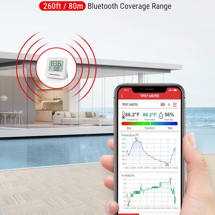 TP357 Bluetooth Temperature Humidity Meter with Smart App Control Sensor