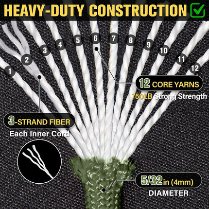 750LB 4MM Paracord Rope, 12-Strand 5/32" Survival Cord, 100-1000FT Spool for Camping