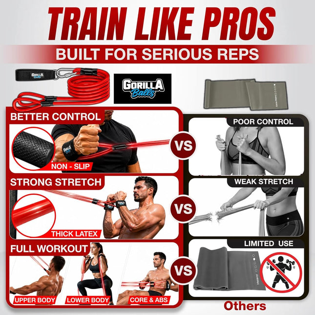 Resistance Bands for Baseball Pitchers Arm Training Speed Agility Workout