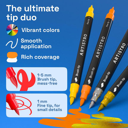 36 Acrylic Paint Markers – Brush & Fine Tips for DIY, Fabric, Rock & Glass