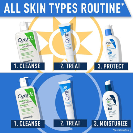 Eye Repair Cream – Reduces Puffiness & Bags, Hyaluronic + Niacinamide