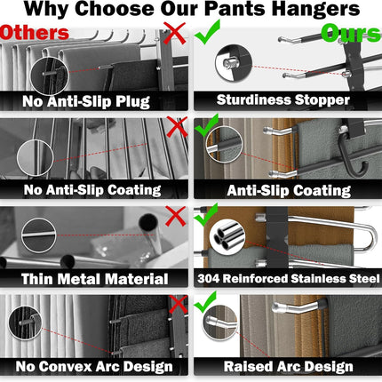 2 Pack Space Saving Pants Hangers Stainless Steel Anti Slip Closet Organizer