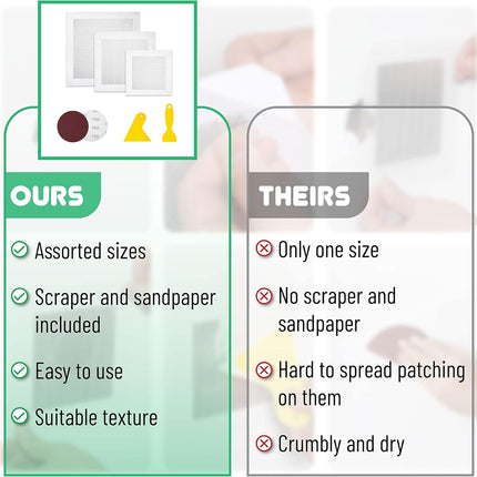 16pcs Drywall Repair Kit – Wall Patch Kit for Holes, Cracks & Damage Repair