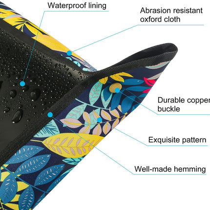 Repotting Mat 29.5"x 29.5" – Waterproof, Foldable Potting Tray for Mess Control