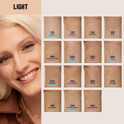 ColorStay Longwear Foundation 220 Natural Beige, SPF 15, Matte Finish, 1 Fl Oz