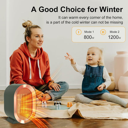 1200W Portable Electric Space Heater, Fast Quiet Ceramic Heating for Home