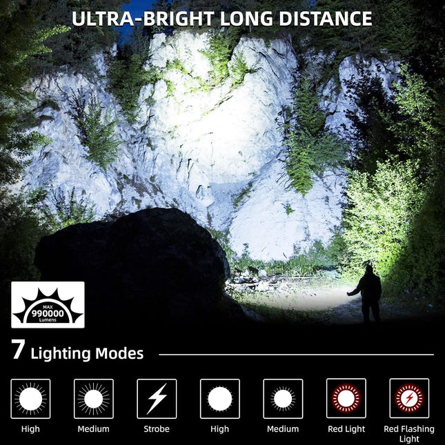 Rechargeable LED Flashlight, 5 Modes, Adjustable Beam, IPX7 Waterproof, Power Display