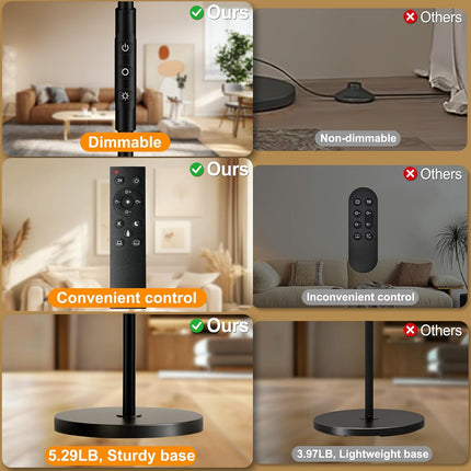 36W LED Torchiere Floor Lamp 3600LM Dimmable 69 Inch Standing Lamp with Remote