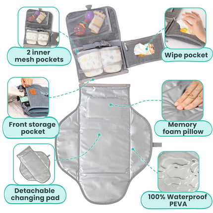 Portable Baby Changing Pad – Soft, Waterproof with Wipes Pockets