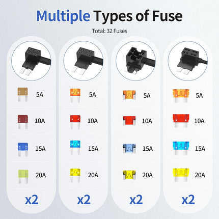 36PCS 12V Fuse Tap Add-a-Fuse Kit, 4 Types with 5A-20A Fuses for Car & Truck