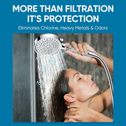 Filtered Handheld Shower Head with 6 Spray Modes & Water Softener Filter