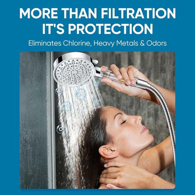 Filtered Handheld Shower Head with 6 Spray Modes & Water Softener Filter