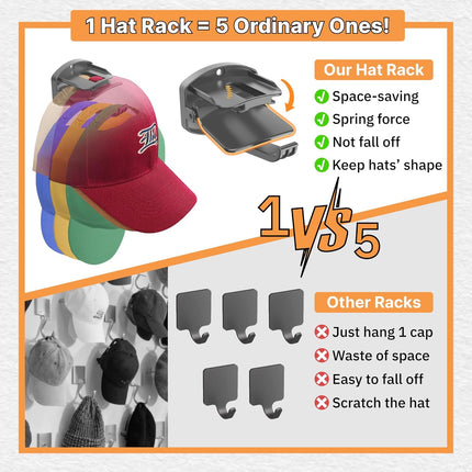 8-Pack Hat Organizer – Holds 40 Caps with Clips & Hooks, Wall Mount Rack