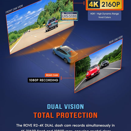 R2-4K Dual Dash Cam – 4K Front/Rear, STARVIS 2, 128GB Card, 5G WiFi, Parking Mode