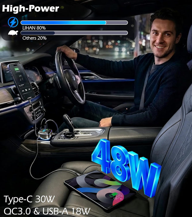 Bluetooth 5.4 FM Transmitter Car Adapter 48W Fast Charger Hands Free