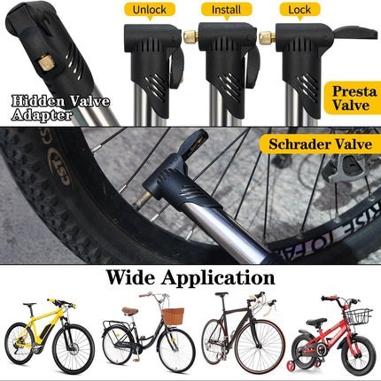 Bike Repair Kit with Tire Pump & Multitool, Allen Wrench Set for MTB & Road Bikes