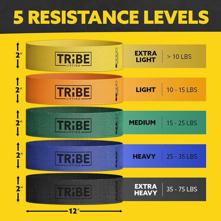 5-Pack Fabric Resistance Bands for Legs & Glutes 5 Levels Booty Bands Workout