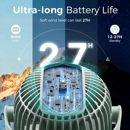 8000mAh Portable Stroller Fan USB Rechargeable 4 Speed Cooling Fan with LED Light, Black, Blue, Forest Green, Pink & Purple