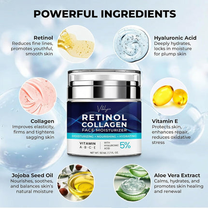 Face Moisturizer for Aging Skin – Retinol, Collagen & Hyaluronic Acid