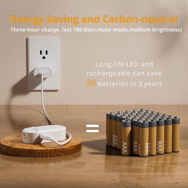 2 Pack Rechargeable Motion Sensor Night Lights USB-C Warm White LED