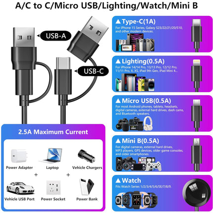 5-in-2 Multi Charging Cable – USB A/C to Lightning, Type-C, Micro & Wireless