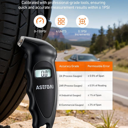 Digital Tire Pressure Gauge 0-150 PSI – Backlit LCD, Presta Adapter, 4 Units, Black