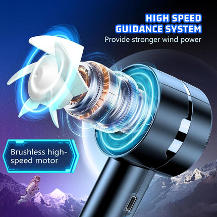 2PCS Portable Handheld Turbo Fan, 7000RPM High-Speed USB Rechargeable Cooler
