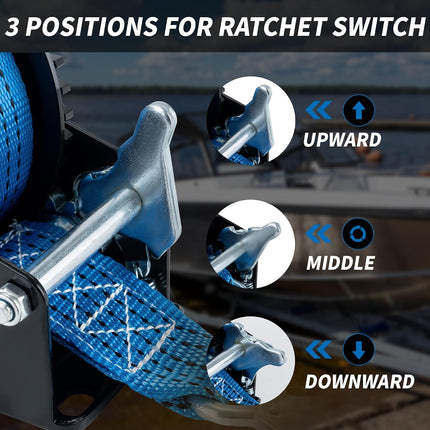 1600LBS Heavy-Duty Boat Trailer Winch with 26FT Strap, 2-Way Ratchet & 4:1 Gear