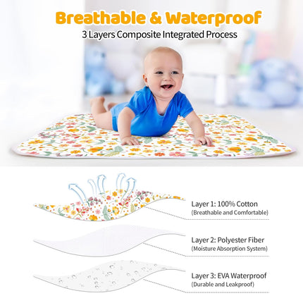 Baby Diaper Changing Pad – Foldable, 3-Layer Waterproof, 24"x30"