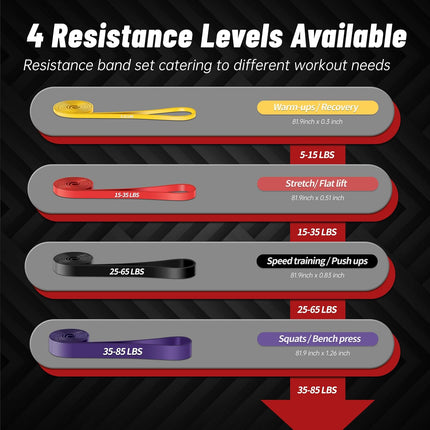 4-Level Resistance Bands, 5-85 Lbs Pull Up Assistance Bands for Full-Body Fitness