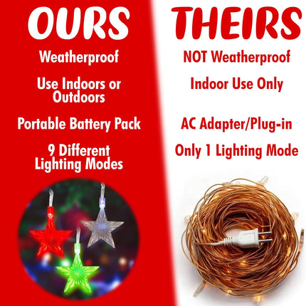 3 Pack Christmas Star String Lights 10FT 60 LED Red Green White Waterproof