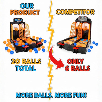 Mini Tabletop Basketball Game with 20 Mini Balls, Dual Lanes and Score Tracker for Kids
