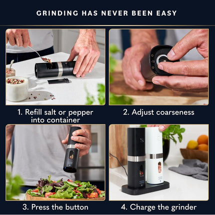 2-Piece Electric Salt & Pepper Shaker Set – Rechargeable with LED Light