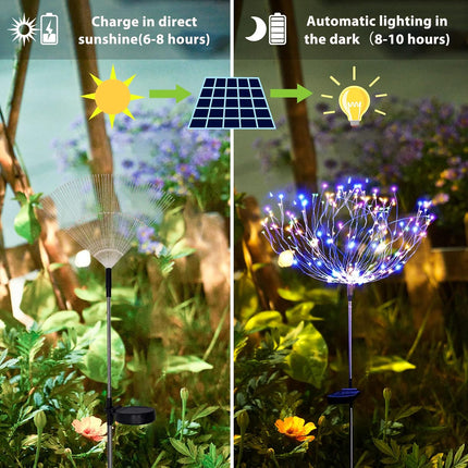 2-Pack Solar Garden Lights for Christmas – Waterproof Solar Powered Firework Outdoor Decorations