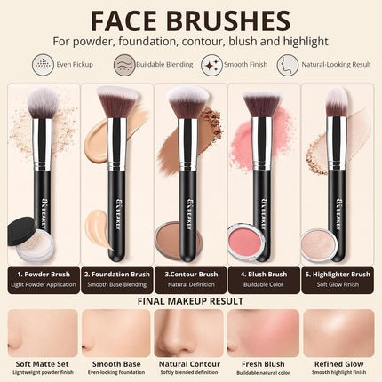 10-Pc Makeup Brush Set with 2 Blending Sponges, Face & Eye Brushes for Beginners