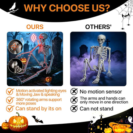 36in Motion & Sound Activated Halloween Skeleton, Moving Jaw & Glowing Eyes Decor