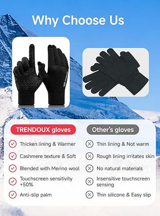 Merino Wool Winter Gloves – Warm Touchscreen Gloves for Men & Women