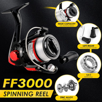 2PCS Telescopic Fishing Rod & Reel Combo with Bag for Travel Fishing